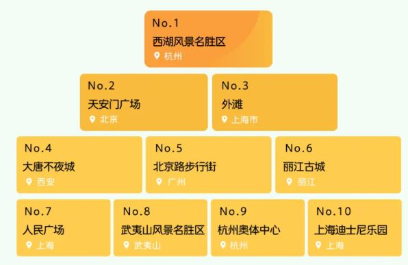 新澳门六开奖结果2024开奖记录查询网站,数据驱动分析解析_pro41.359