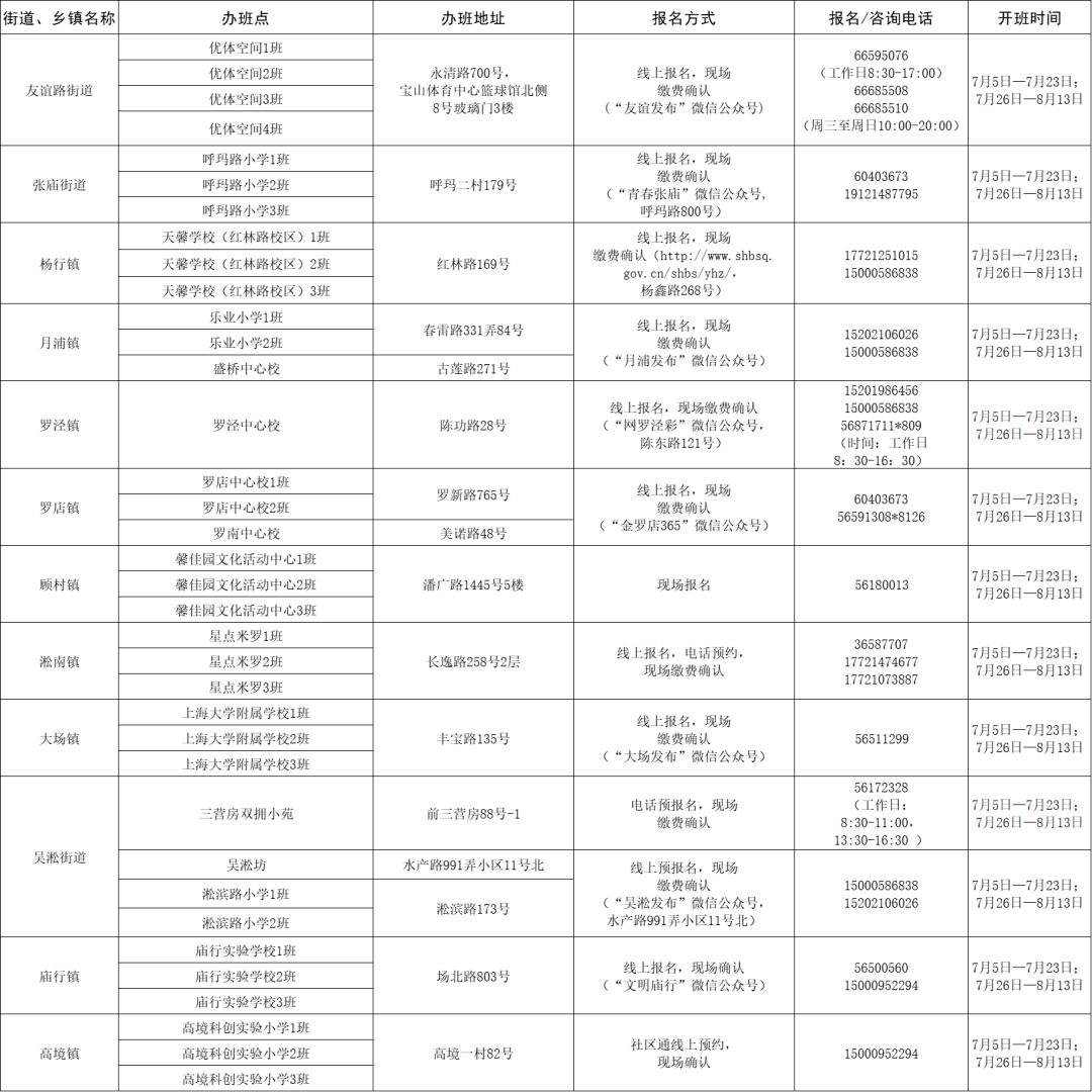 慈东工业区最新招聘信息及其产业影响力分析