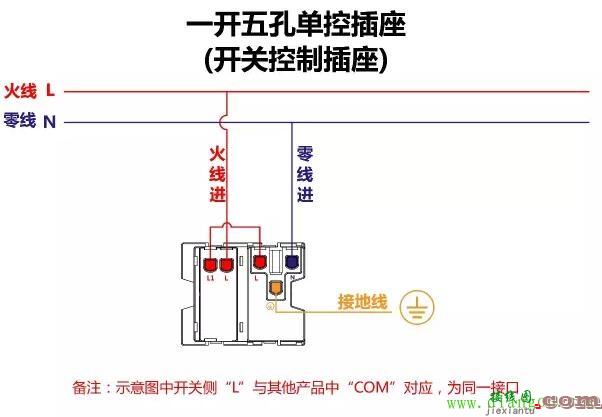 五孔一开接线实图详解教程