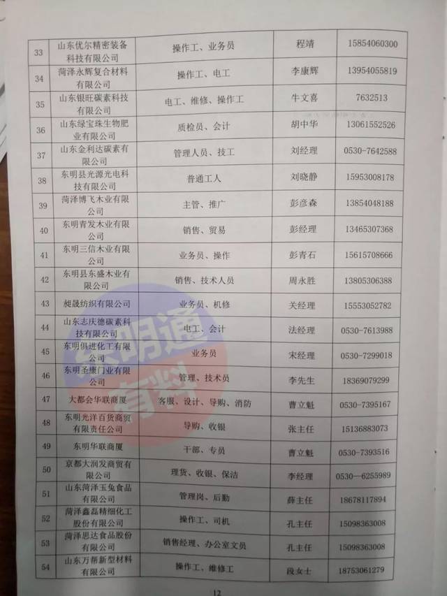 店口万安招聘信息与职业机会深度解析