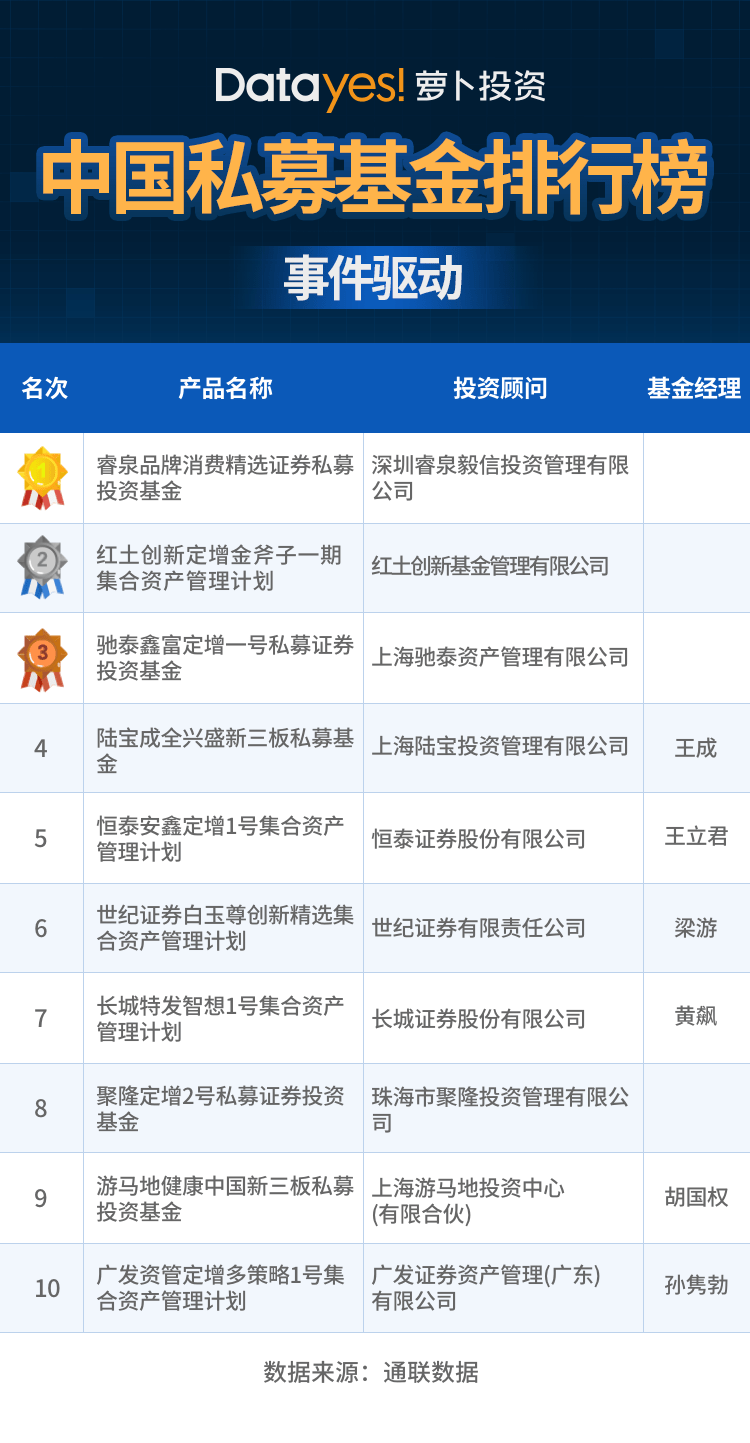 管家婆一票一码资料,数据整合策略分析_苹果39.978