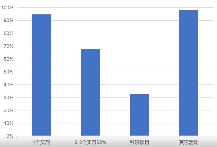 澳门统计器生肖统计器,实践研究解析说明_GT63.393