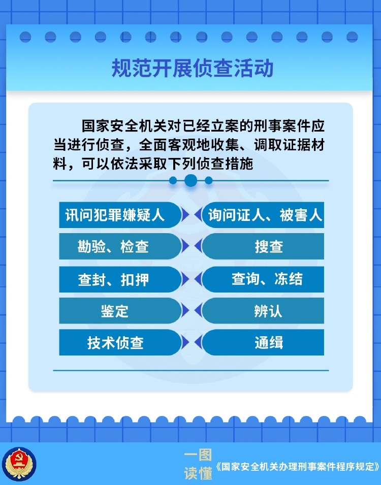 香港三期必出三,标准化实施程序解析_3DM99.715