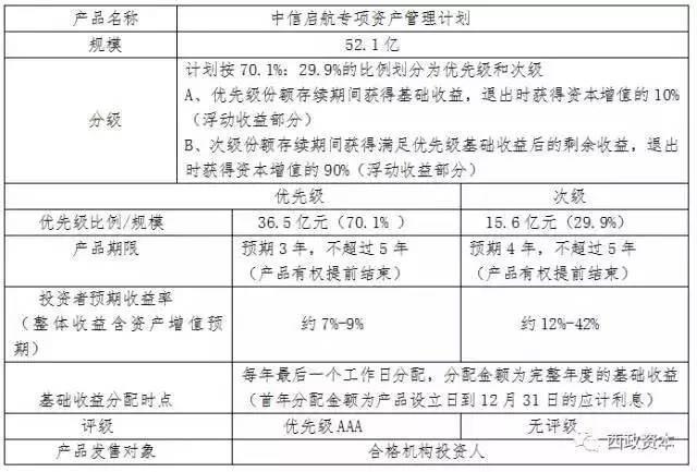 香港挂牌正版之全篇最完整篇整体解答,适用计划解析方案_set10.263