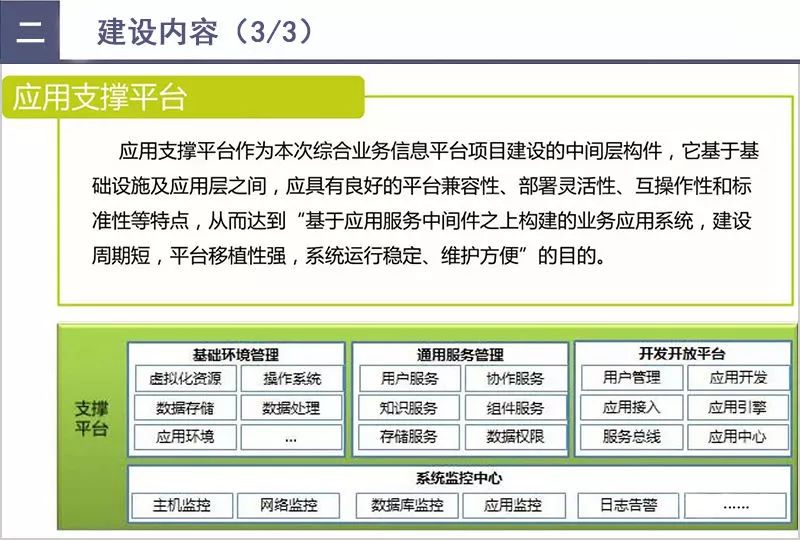 7777788888精准跑狗图正版,深层计划数据实施_Advanced74.137