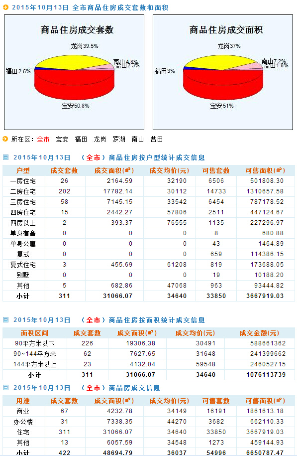 香港二四六天天开奖免费查询结果,可靠数据解释定义_HDR47.986