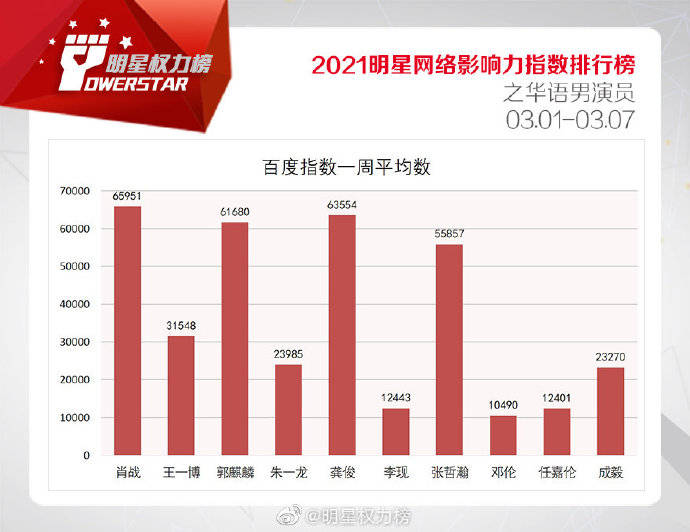 白小姐一码一肖中特1肖,权威数据解释定义_Elite56.683