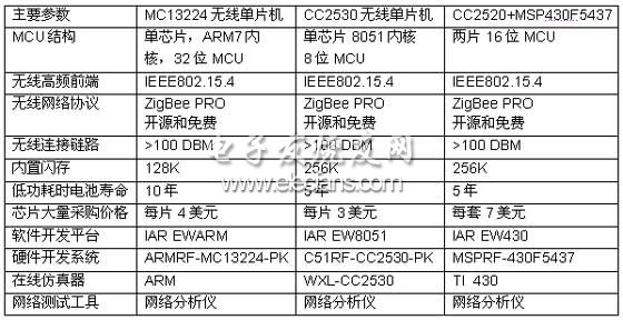 7777788888精准新传真112,可靠解答解析说明_尊享款19.550