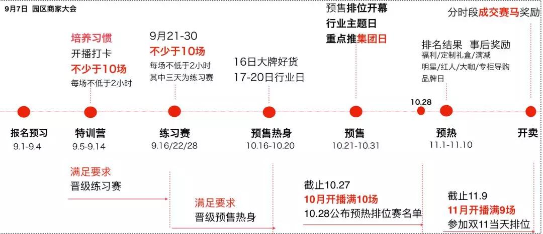 澳门免费公开资料最准的资料,最新调查解析说明_试用版61.220