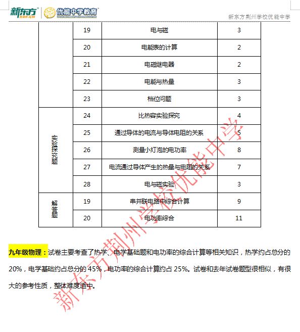 澳门三码三码精准100%,深度调查解析说明_5DM12.189