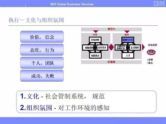 新澳门内部资料与内部资料的优势,全面理解执行计划_PalmOS40.833