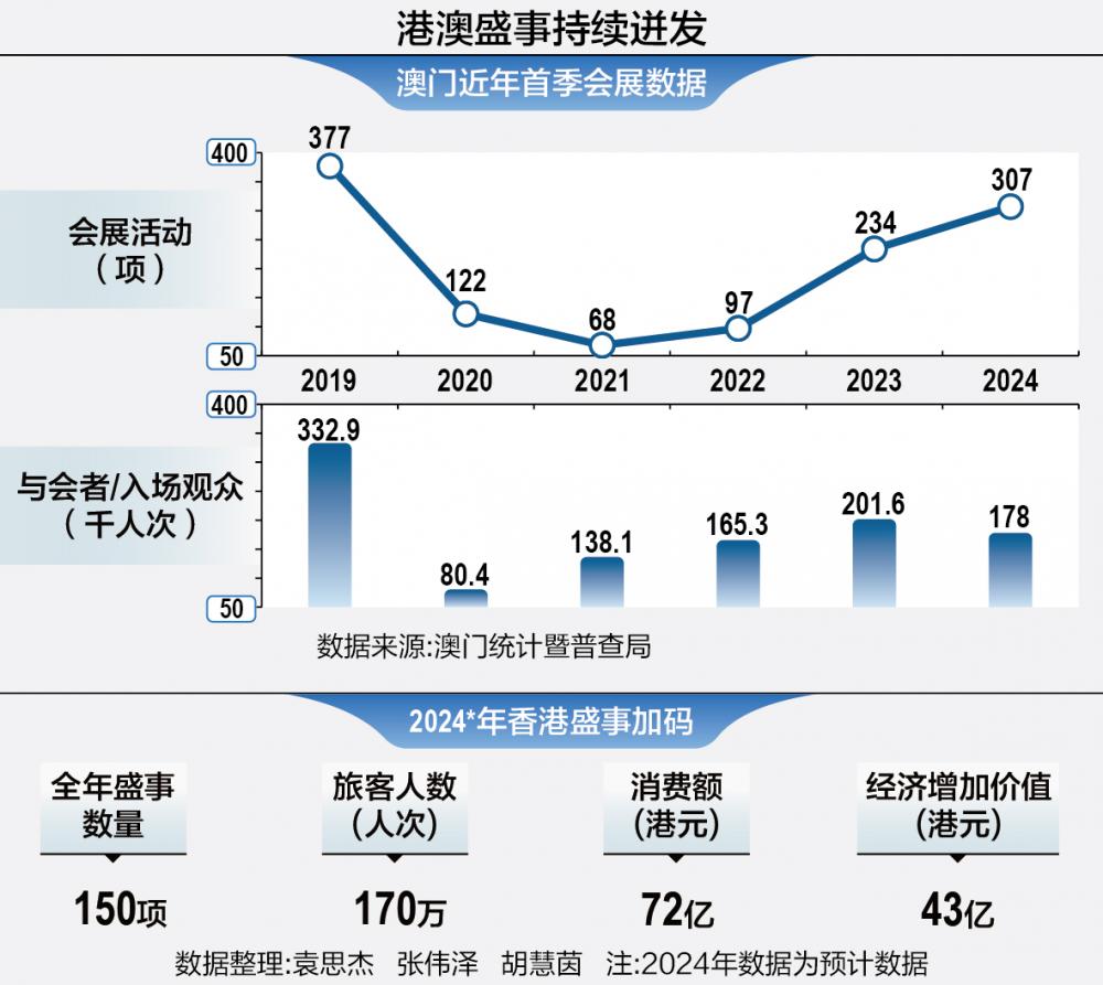 澳门100%最准一肖,全面应用分析数据_4K21.19