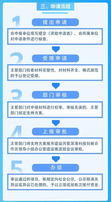 2021澳门精准资料免费公开,广泛的解释落实方法分析_尊贵款32.299