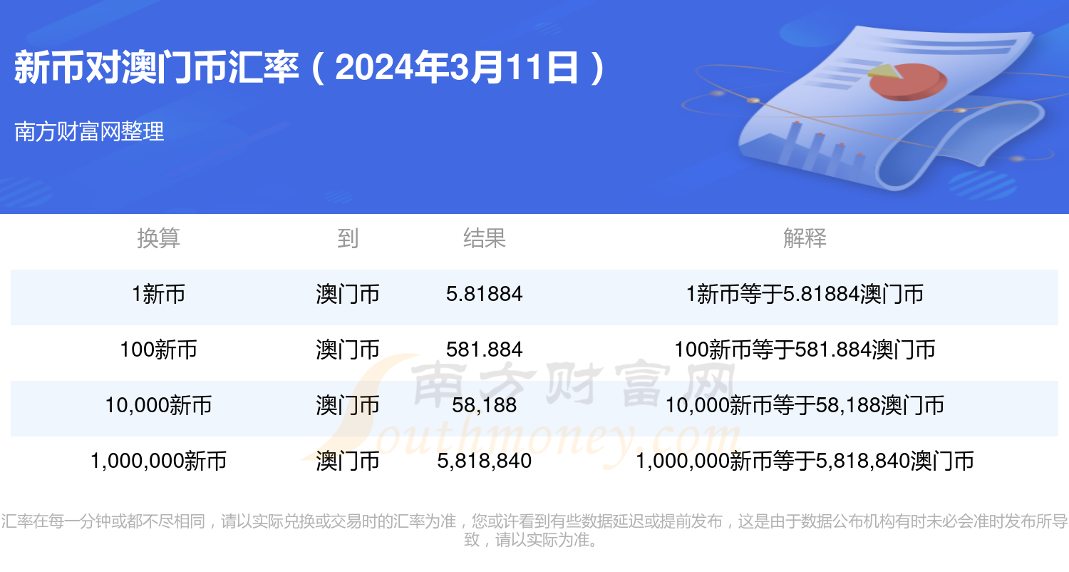 新澳门2024开奖结果,实地考察数据应用_4K78.110