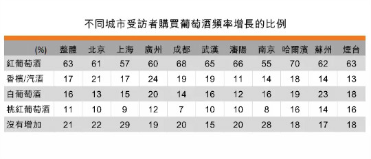 香港二四六天天开彩大全,精确数据解析说明_Lite59.275