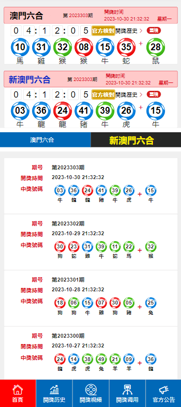 2024澳门天天六开彩开奖结果,战略方案优化_bundle75.228