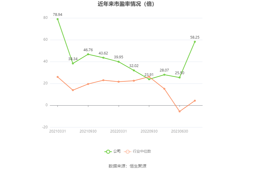 2024新澳最精准资料大全,深度策略数据应用_精英版89.387