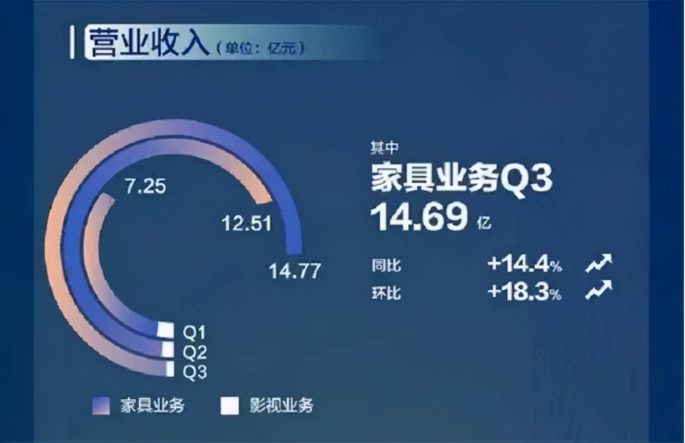 7777788888管家婆免费,可靠解析评估_Premium16.589