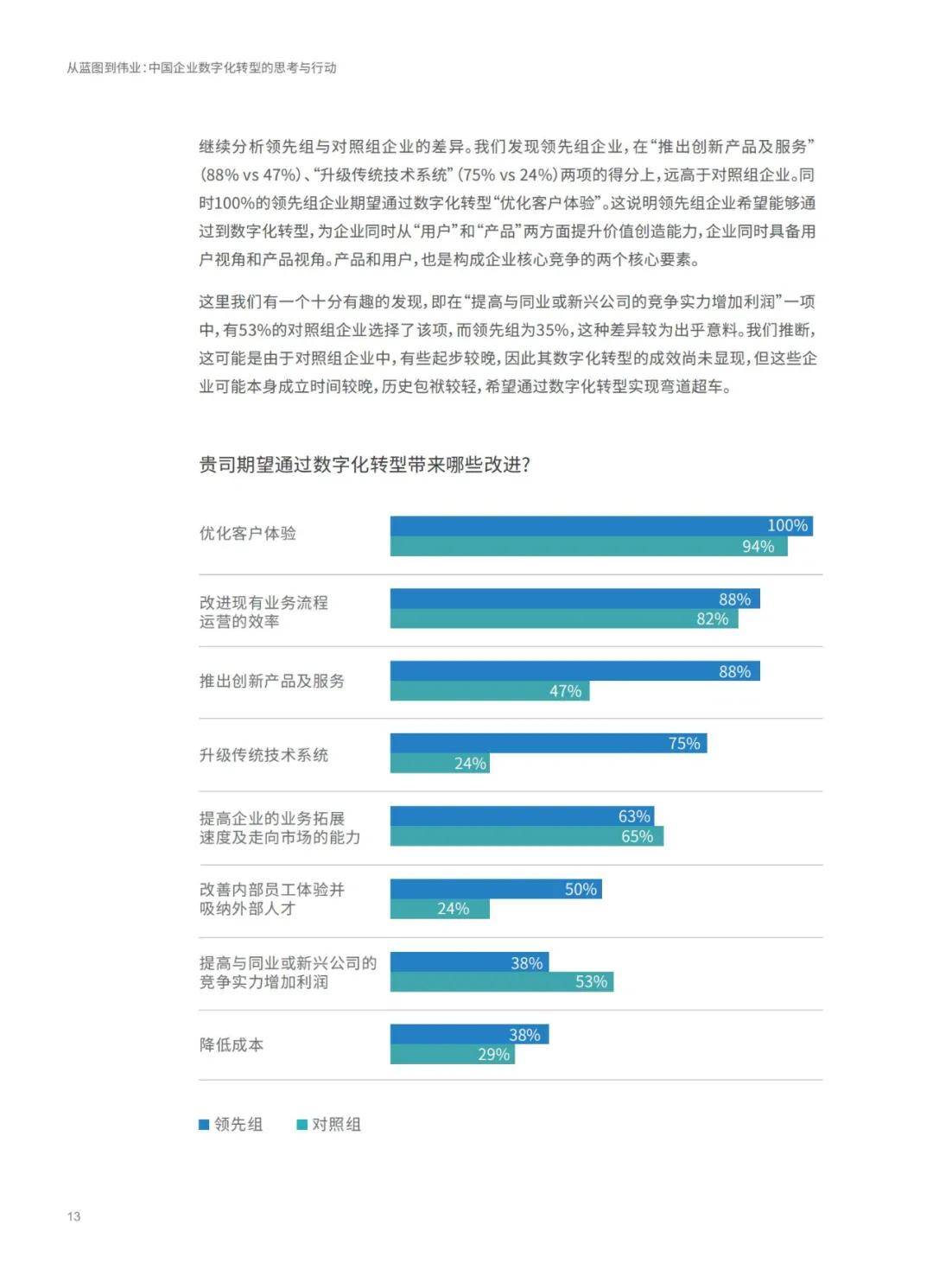 澳门发布精准一肖资料,最新解答解释定义_M版82.526