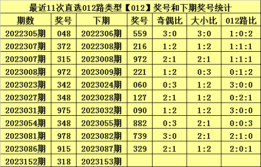 白小姐四肖四码100%准,数据资料解释落实_Tablet60.12