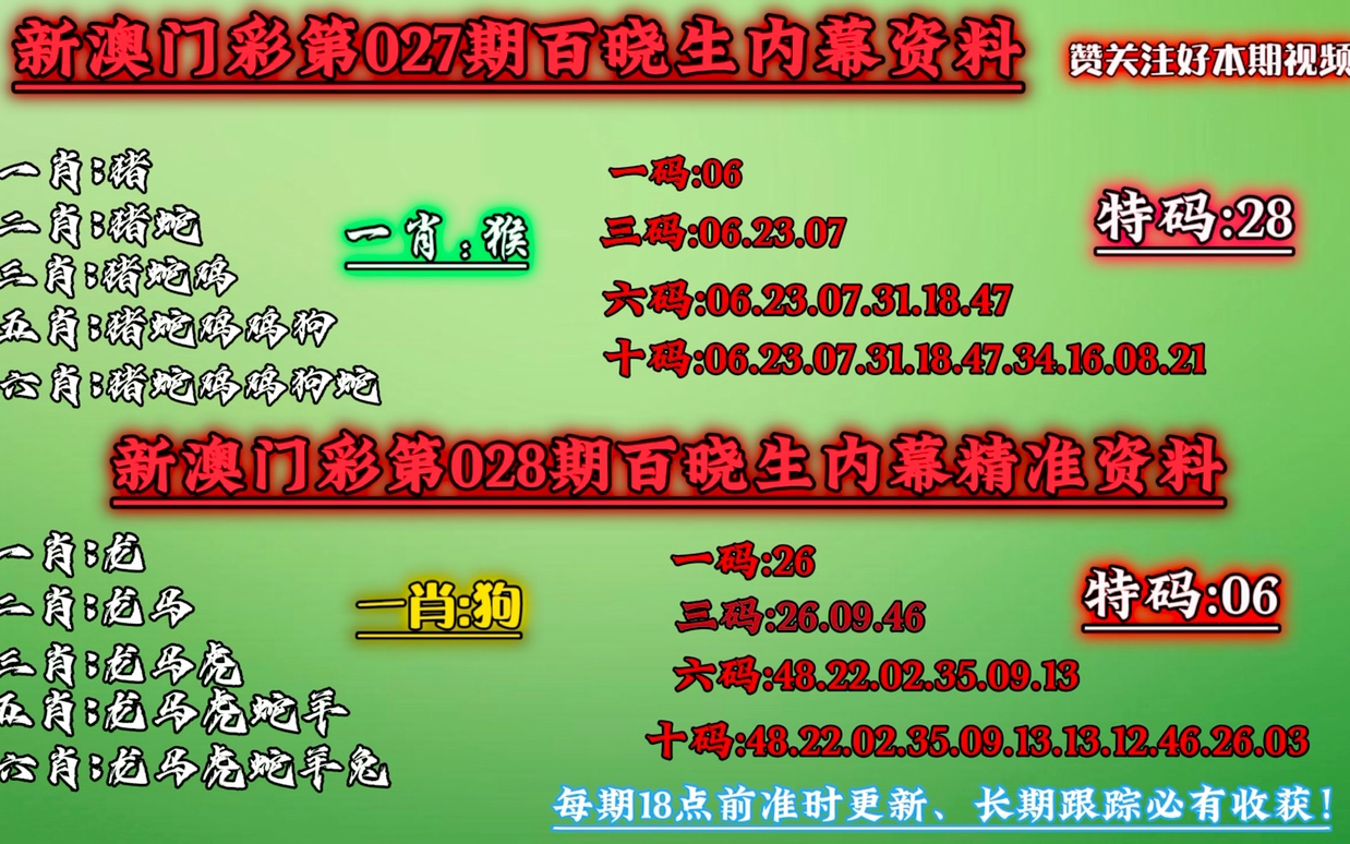 澳门今晚必中一肖一码恩爱一生,可靠计划策略执行_精英版50.340