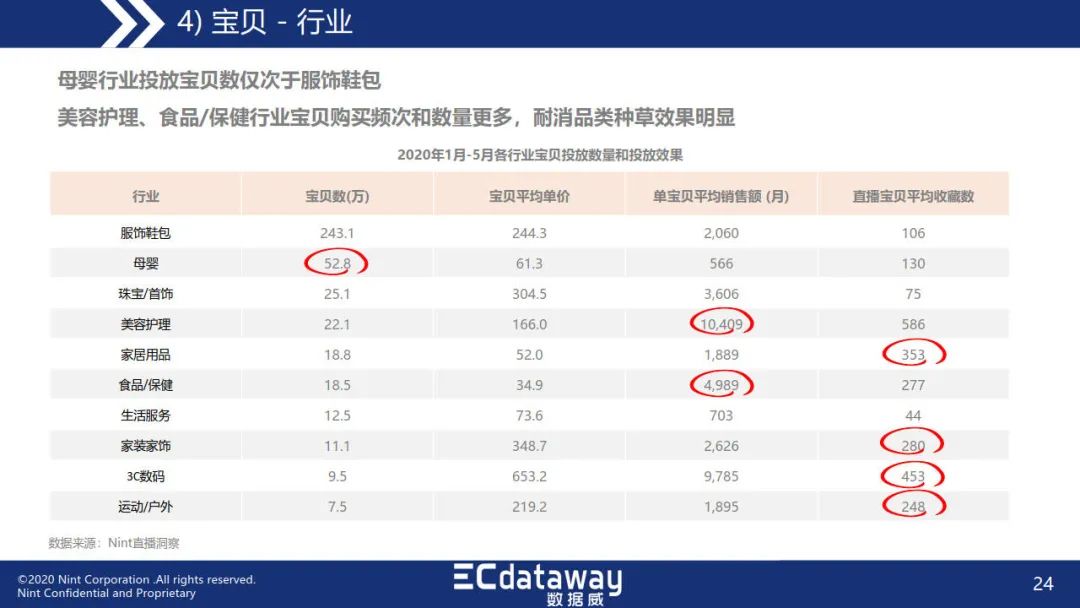 2024年香港正版资料免费直播,深入执行方案数据_挑战版70.128