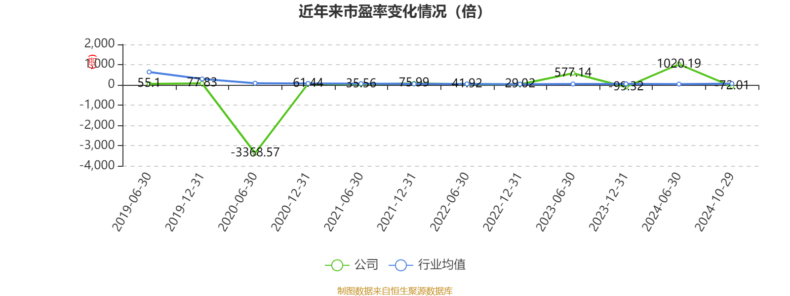 2024新澳资料免费资料大全,调整计划执行细节_潮流版15.767