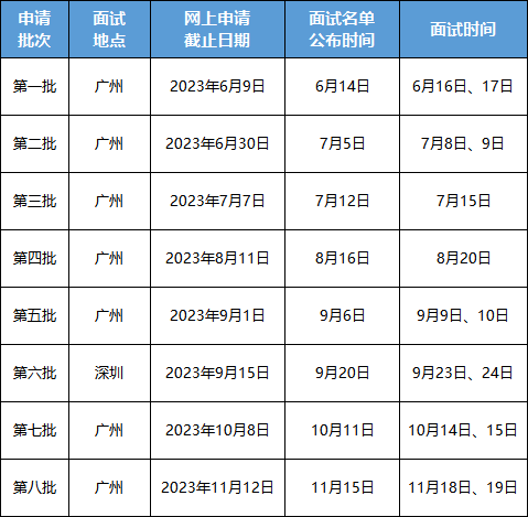 2024年澳门今期开奖号码,综合计划定义评估_9DM24.65