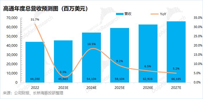 2024年天天彩免费资料大全,综合计划评估说明_战斗版51.541