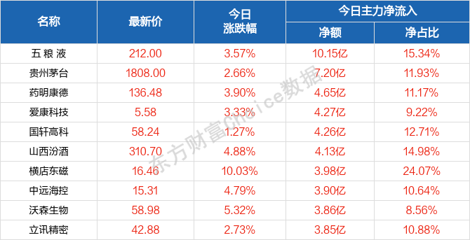 2024澳门天天开好彩大全蛊,数据驱动计划_超级版85.686