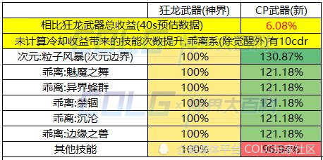 澳门一码中精准一码的投注技巧,实地计划验证数据_PalmOS81.847