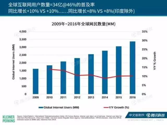 天天开澳门天天开奖历史记录,统计分析解释定义_PalmOS36.989