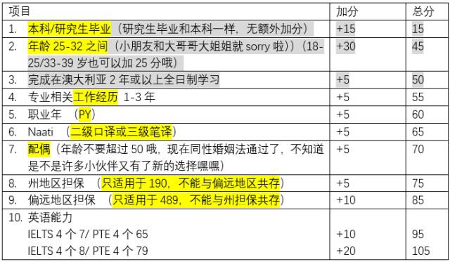 新澳门天天开奖结果,可行性方案评估_NE版83.523