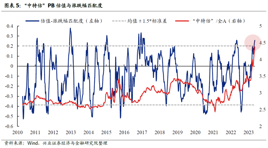 新澳门今晚开特马开奖,精细策略定义探讨_YE版62.714