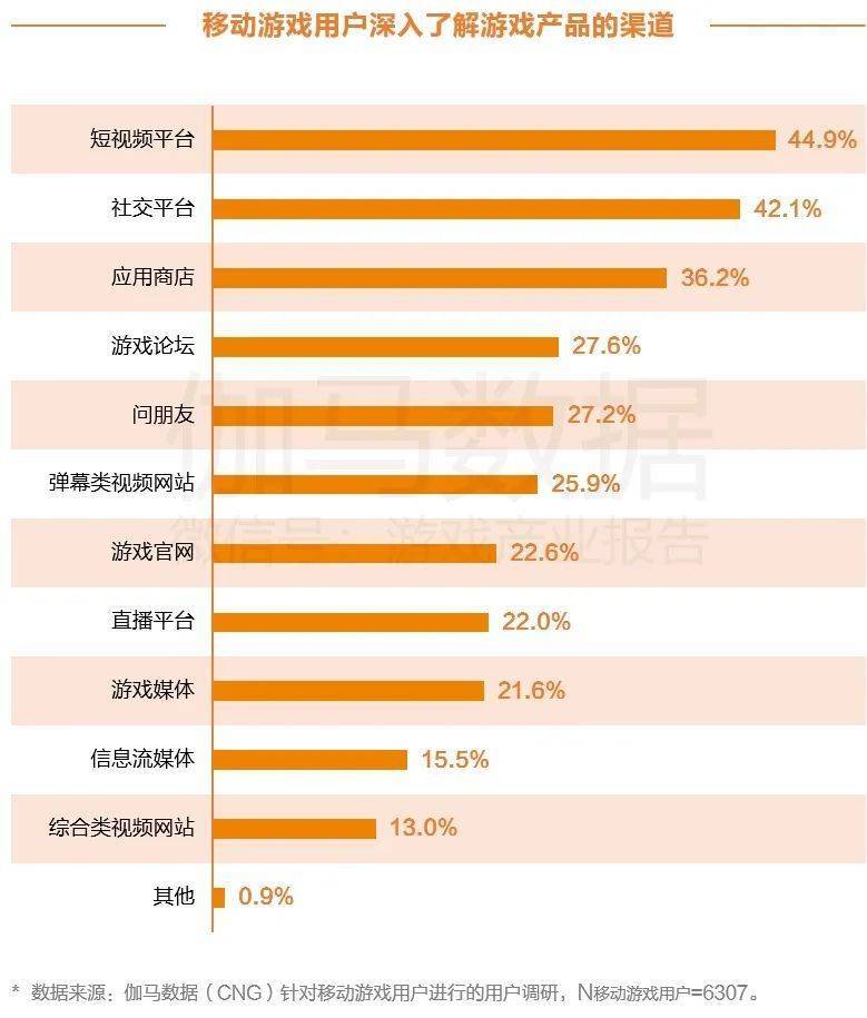 澳门天天好彩,深入应用解析数据_Lite20.373