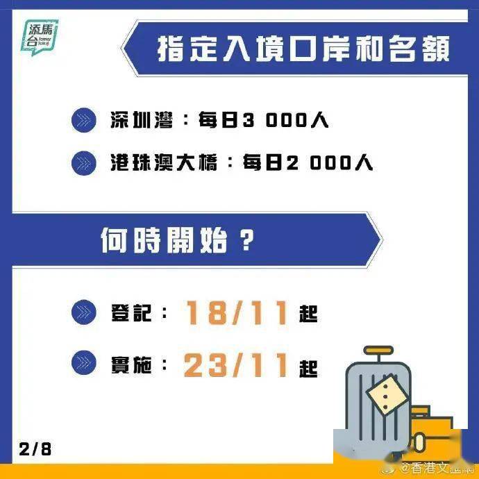 三期必出一期三期必开一期香港,动态词语解释落实_Max60.902