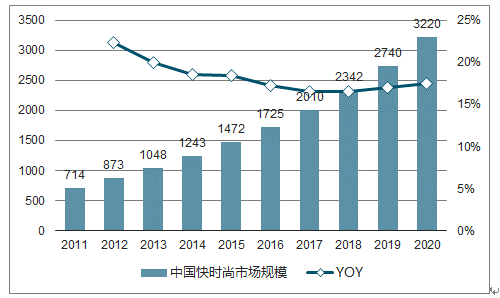 新奥彩资料长期免费公开,实地分析数据计划_粉丝款56.615