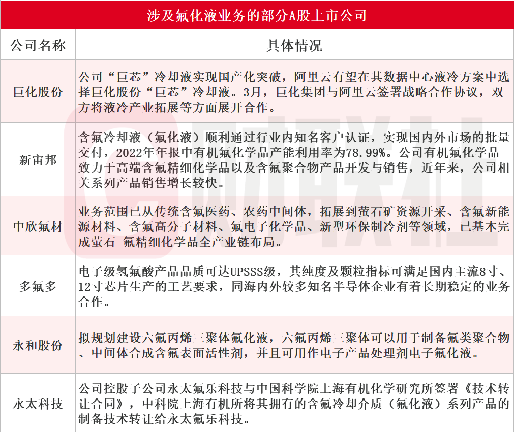 新澳2023年精准资料大全,国产化作答解释定义_tool99.368