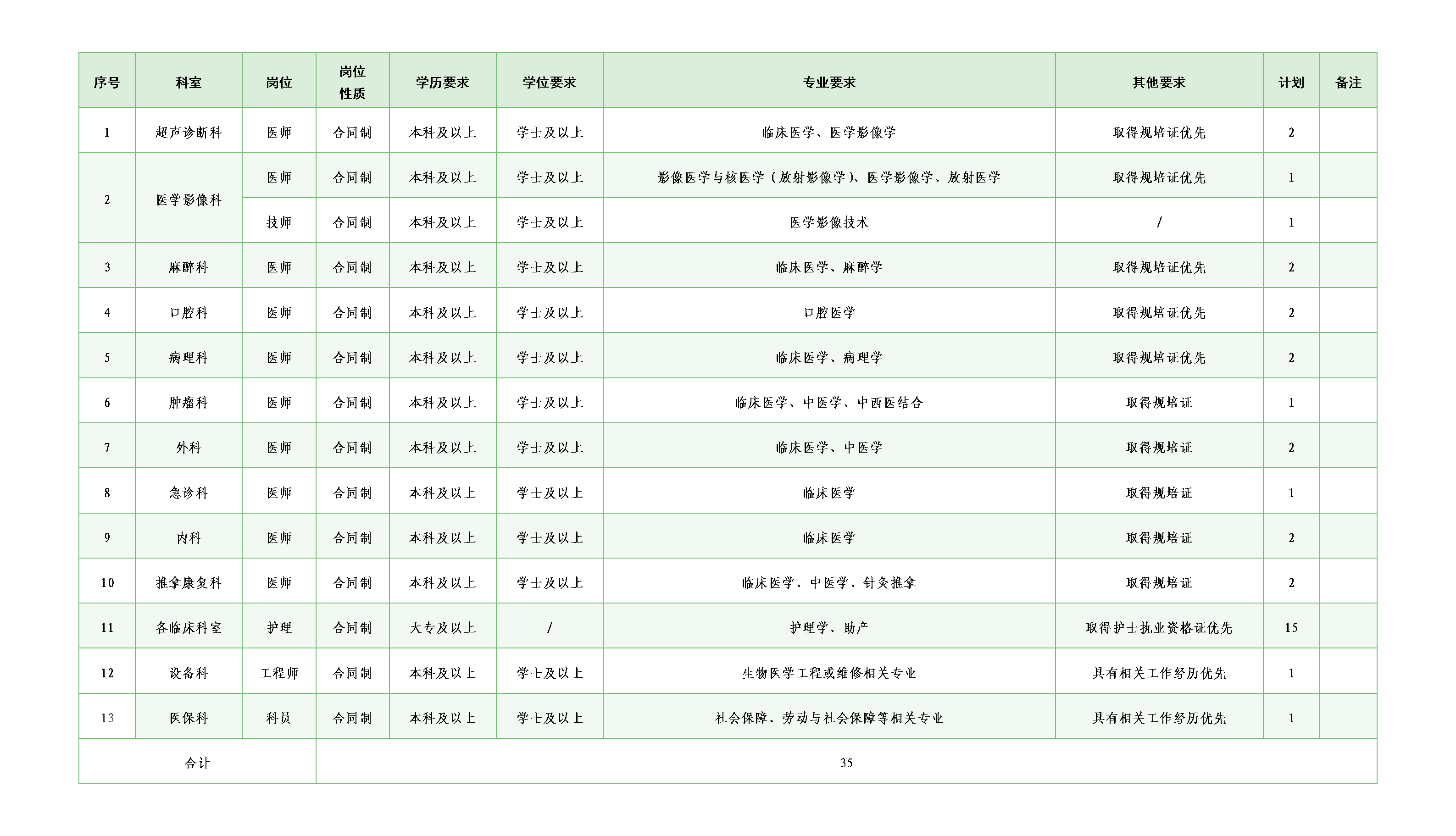 2024正版资料免费公开,专业执行方案_Mixed95.789