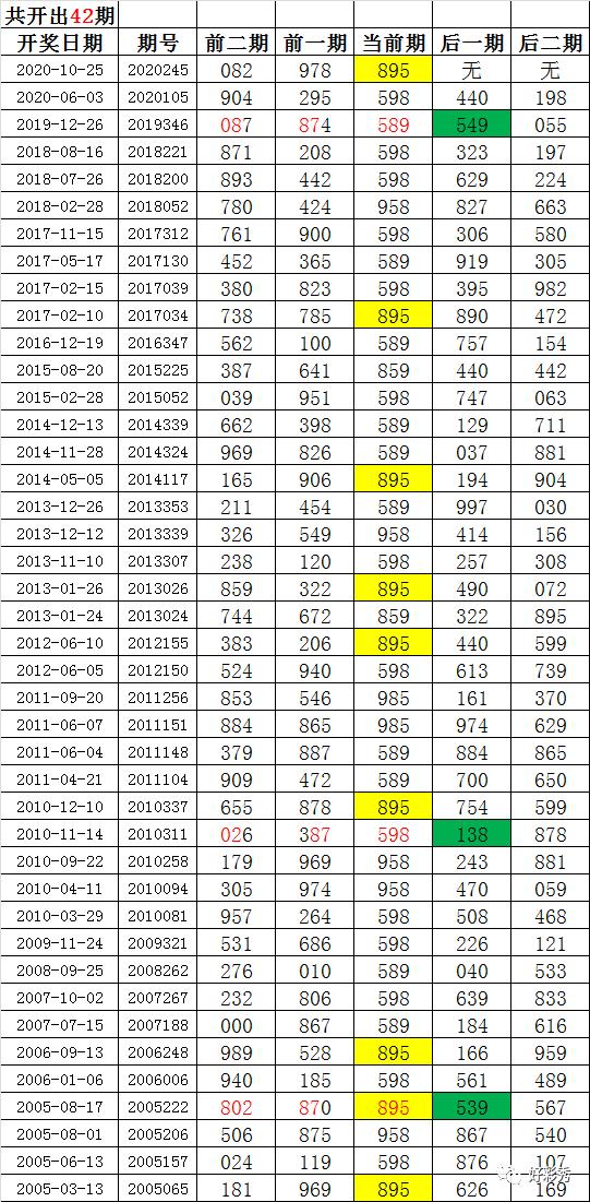 246天天天彩天好彩资料大全二四,数据说明解析_GT90.231