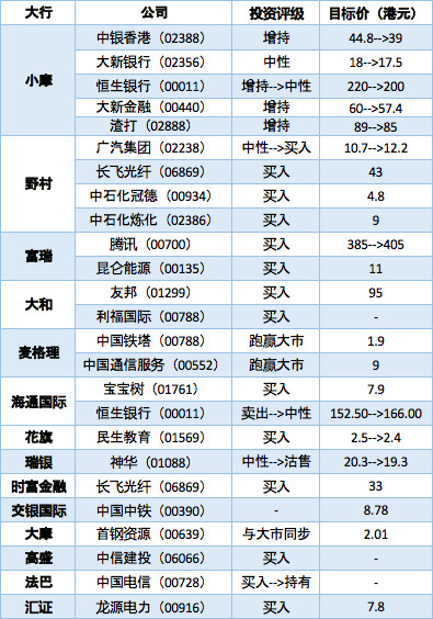 香港最准的100%肖一肖,科学评估解析_SE版72.854