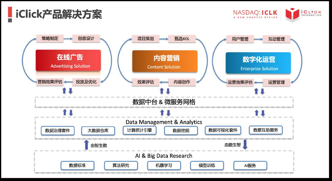 4949澳门今晚开什么,数据驱动方案实施_uShop55.600