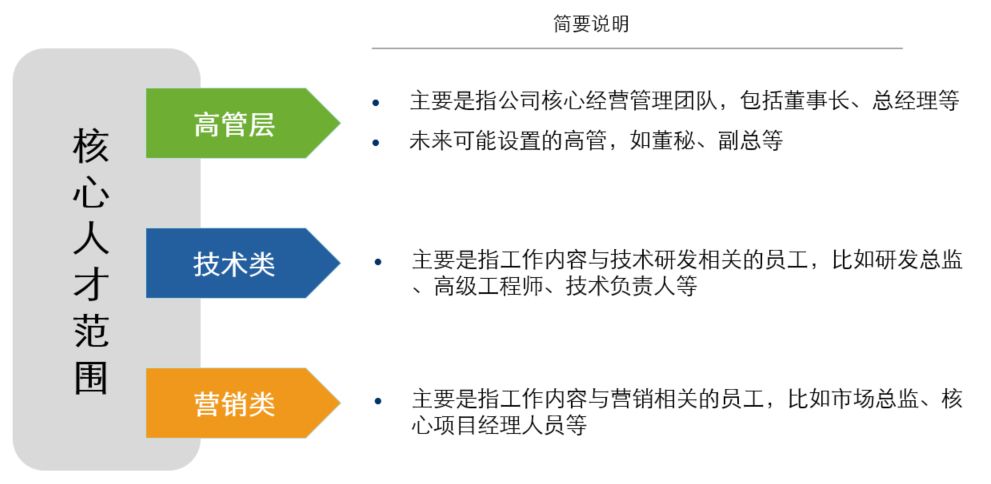 新澳精准资料免费提供最新版,结构化推进计划评估_入门版91.436