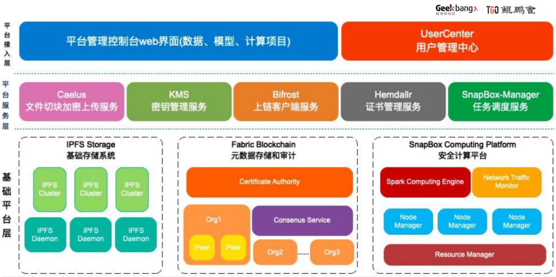 新奥资料免费精准,可靠策略分析_苹果款34.976