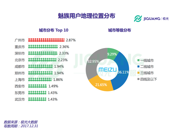 新澳今晚上9点30开奖结果,统计数据解释定义_基础版36.91