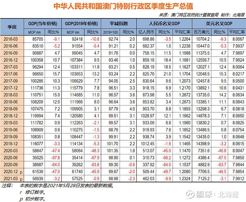 新澳门最新开奖结果记录历史查询,创造力推广策略_Tizen94.971