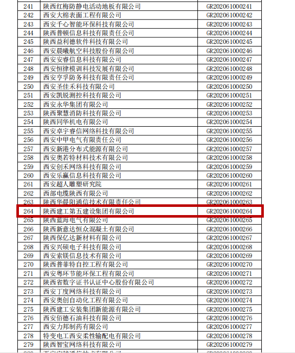 2024全年资料免费大全,实地验证分析_专业版80.18