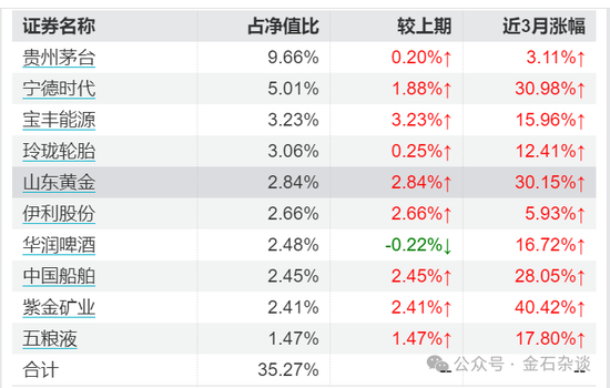 香港二四六天天开奖免费查询结果,经济执行方案分析_标准版40.826