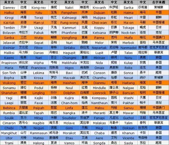 澳门六开奖结果2024开奖记录查询,正确解答落实_BT41.166