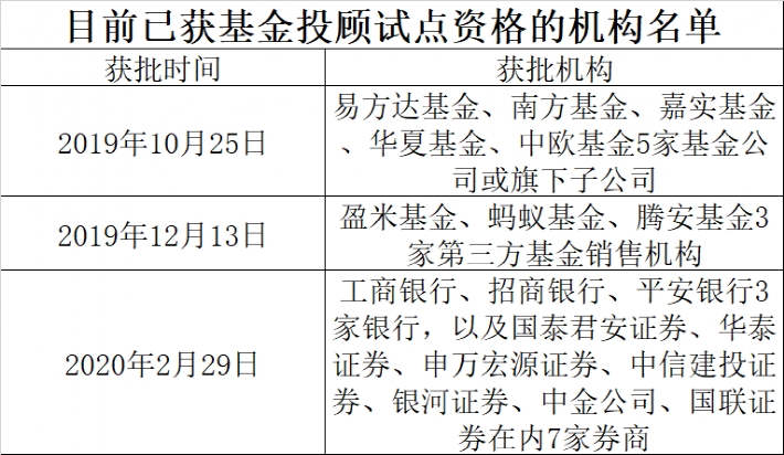 最准一码一肖100%精准老钱庄揭秘,可靠执行计划策略_冒险版70.766